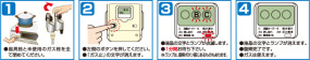 復帰方法